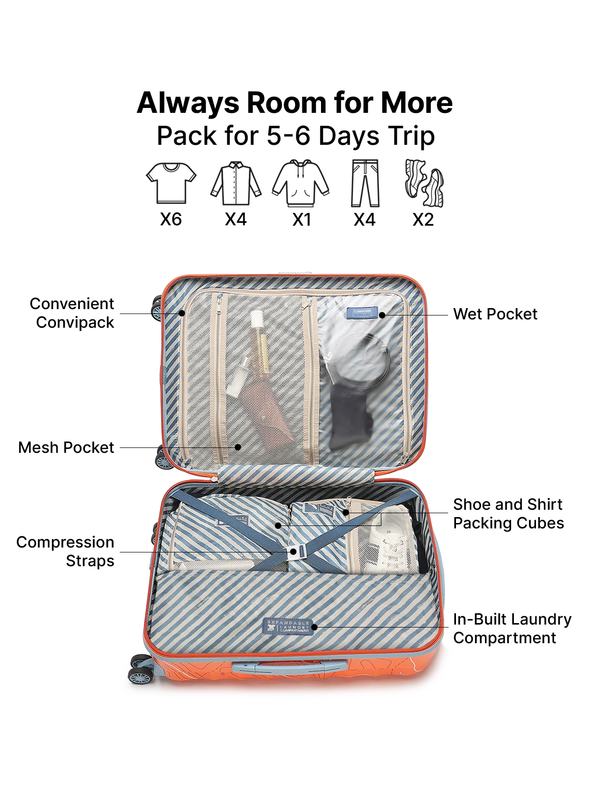 Uppercase Topo
